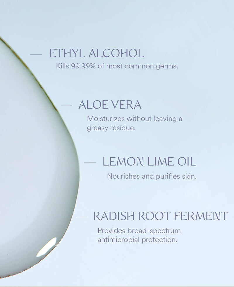 Rainwater Hand Sanitizer