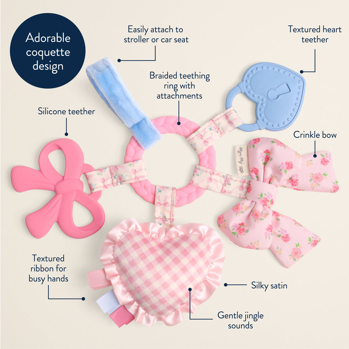 Itzy Ritzy Teether Ring