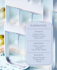 Rainwater Hand Sanitizer